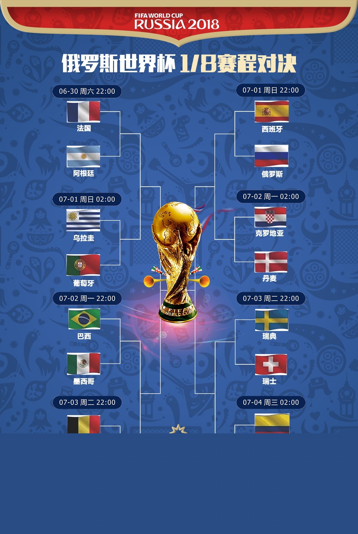 士话题热度 士话题热度